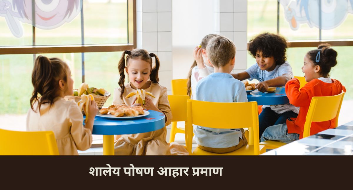 शालेय पोषण आहार प्रमाण
